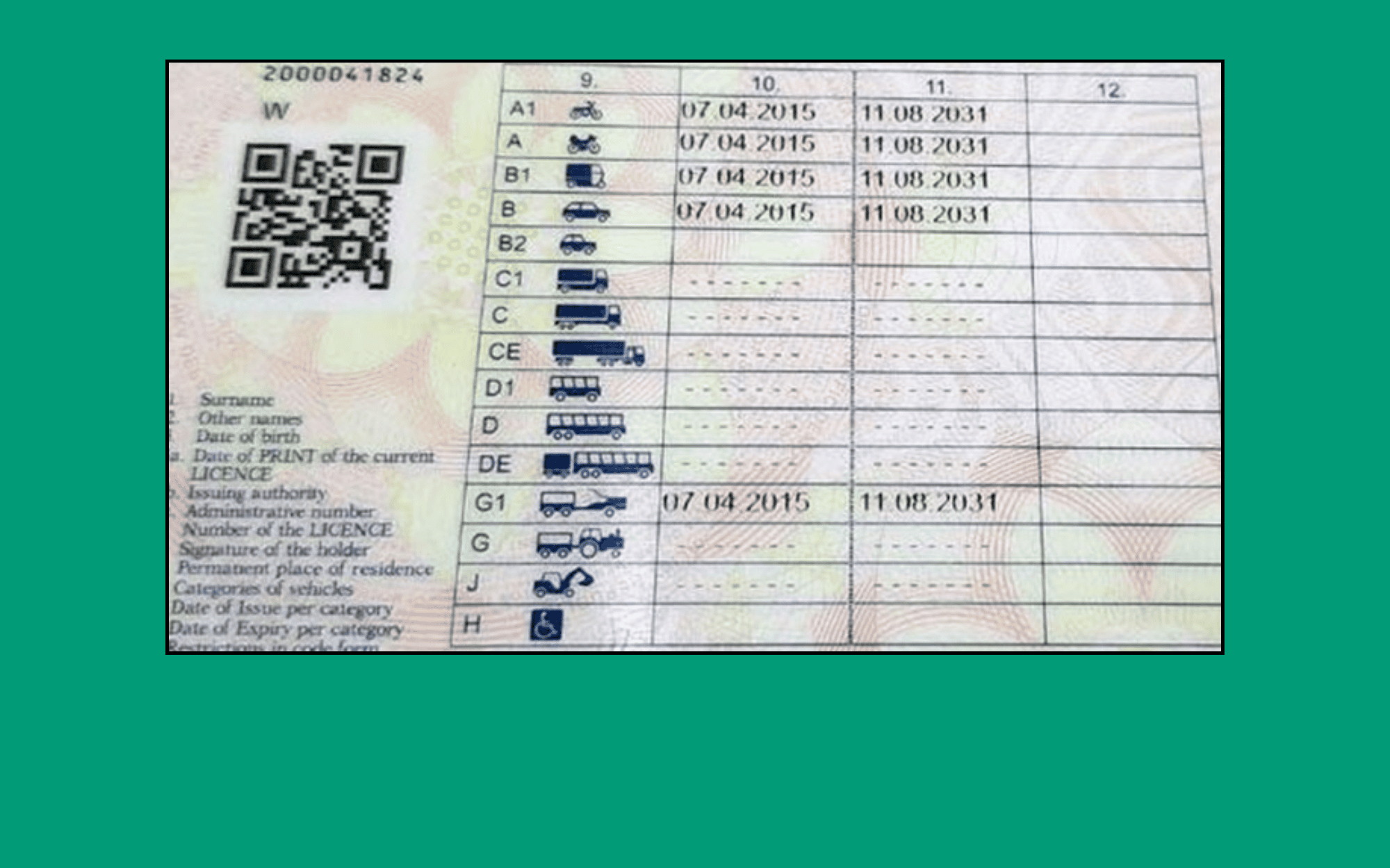 New Driving Licence with QR Code feature image
