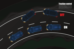 Traction Control ගැන හරියටම දැනගමු news image