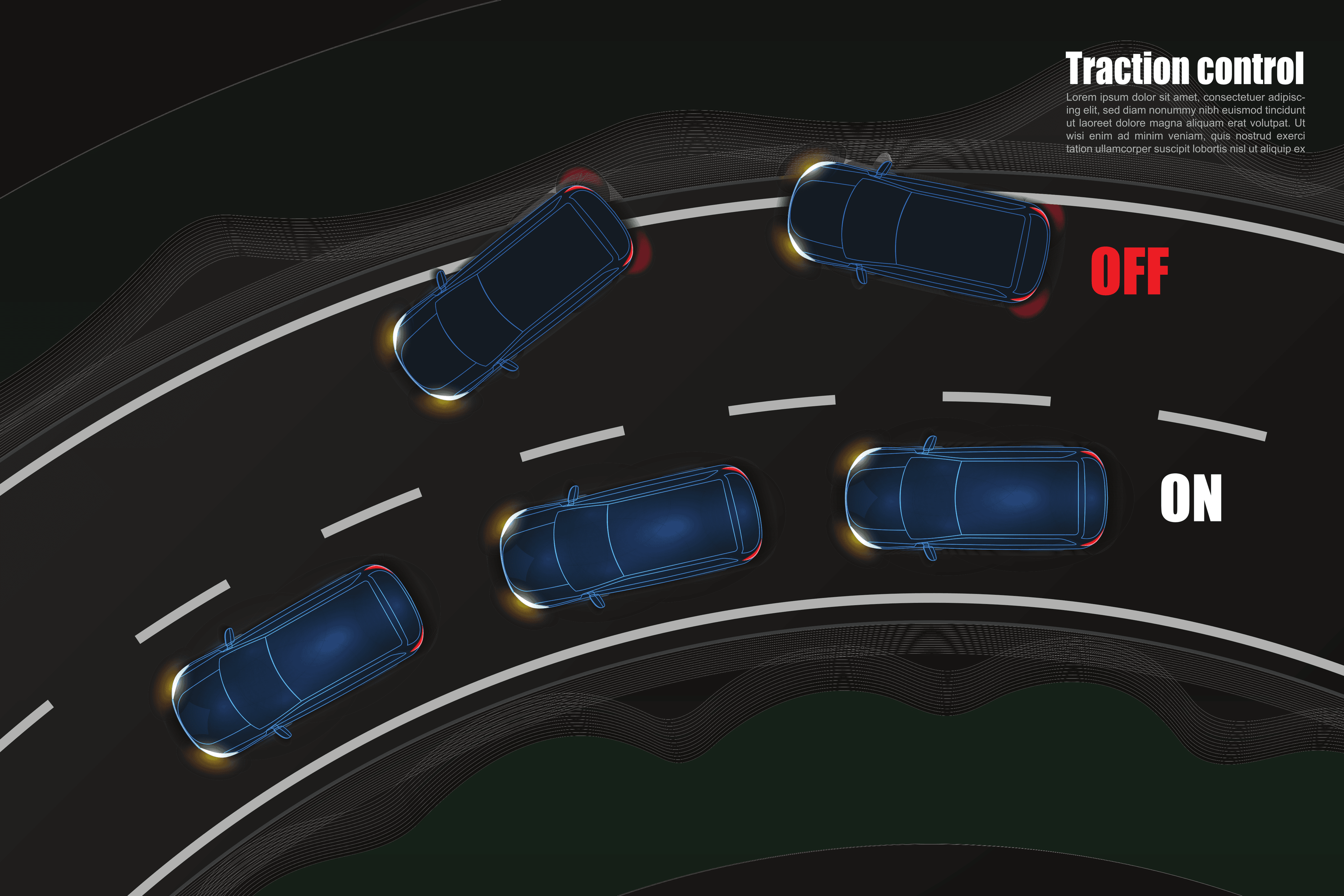 Traction Control ගැන හරියටම දැනගමු feature image