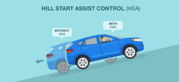 What is Hill Hold Assist? news image